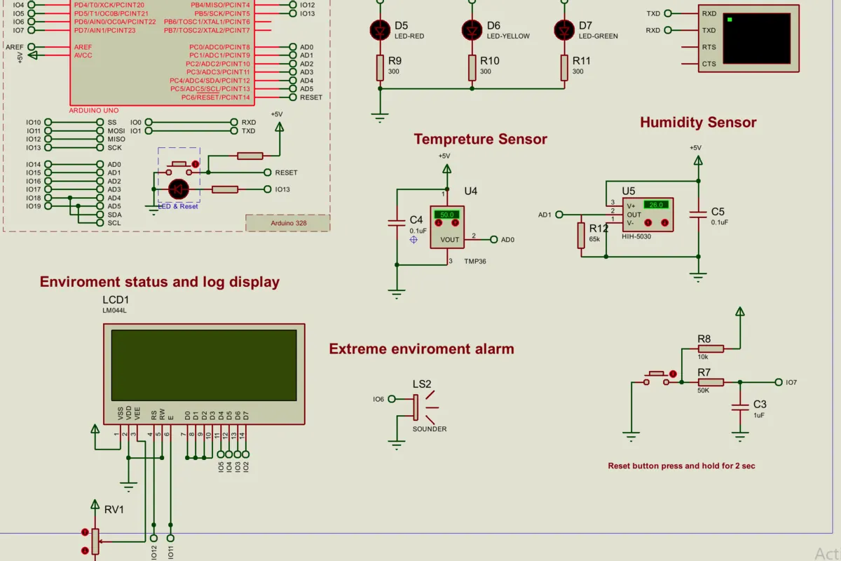 Proteus schematic of the air-quality monitor: sensors, status LEDs, LCD log display and alarm.